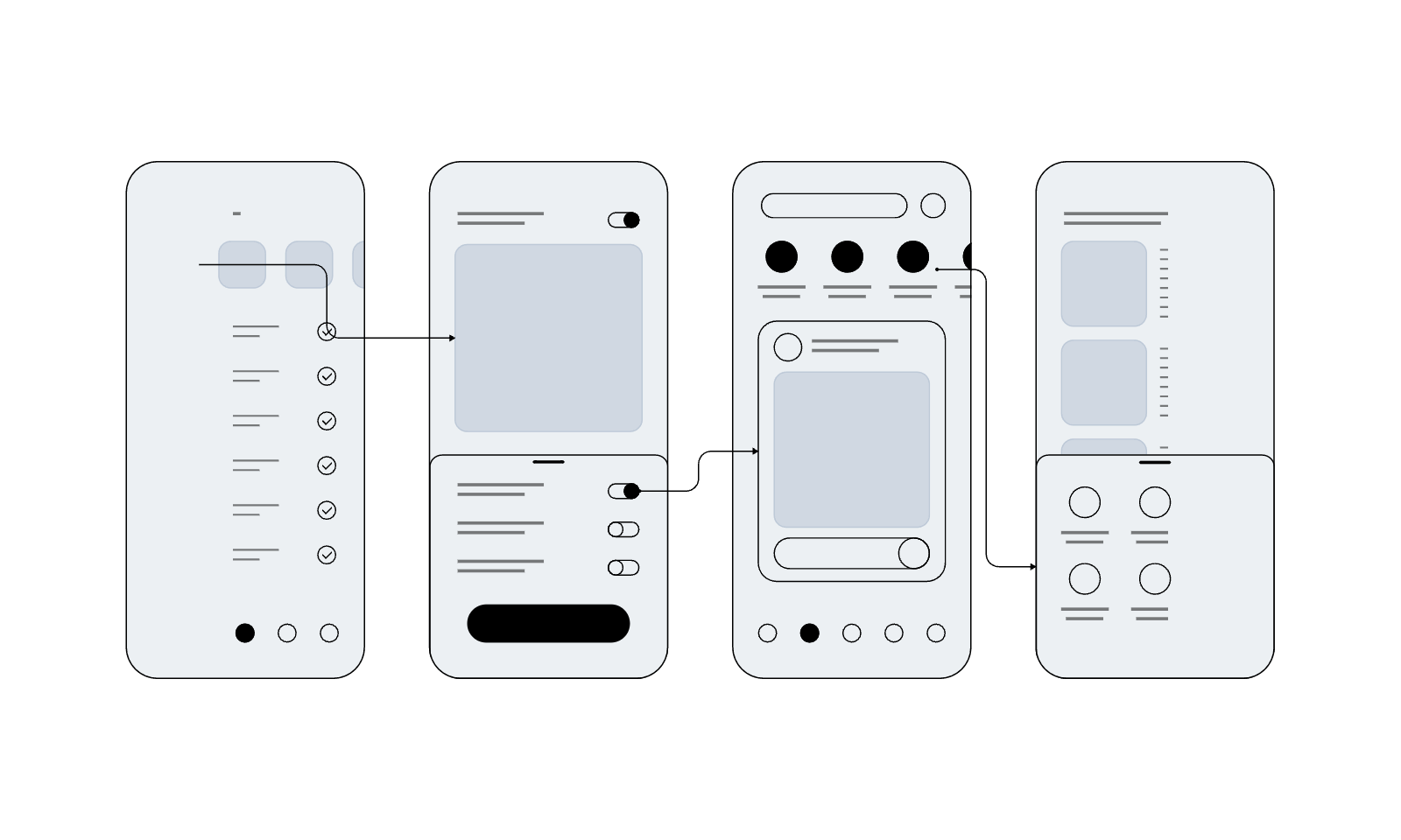 📱【移动】UI线框图 - Pixso设计素材